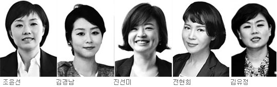  뼱 漱ķ õϡ  