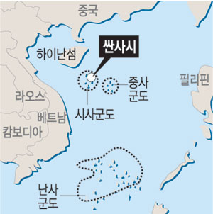  ߱ ѻ  ڹġ Ʈʸ ݹ 浹 ⢥  