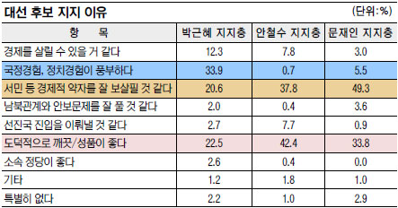 [18 뼱 ] ޶ ôš     
