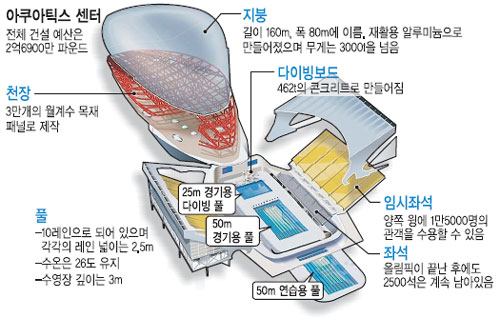 [2012 ø] ƽ  4800 ڡ  ׷ ִ   