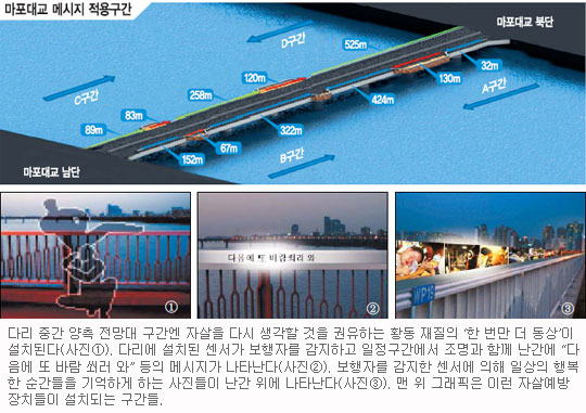 뱳, ڻ뱳 ٸ Żٲ  