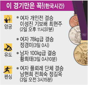 [이 경기만은 꼭!] 양궁 여자 개인전 결승 外  