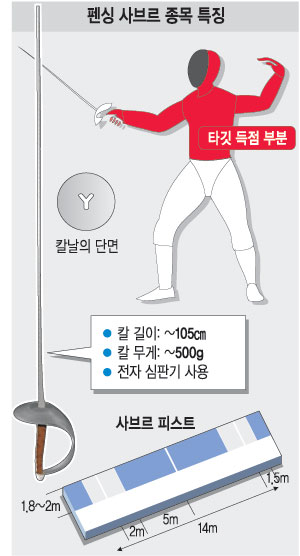 [2012 ø]  긣  Ư¡     ľ  