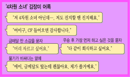 [2012 ø]  ̡ 4 ҳ࡯     ؿ䡱  