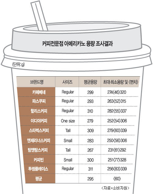 사격·양궁 금메달 뒤엔 재계 숨은 노력 있었다  
