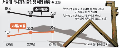    񼭡 븩  ڻ  