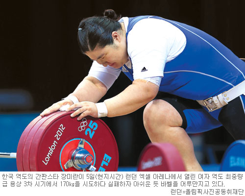 [2012 런던올림픽] 굿바이！ 올림픽… 3연속 출전 역도 장미란  
