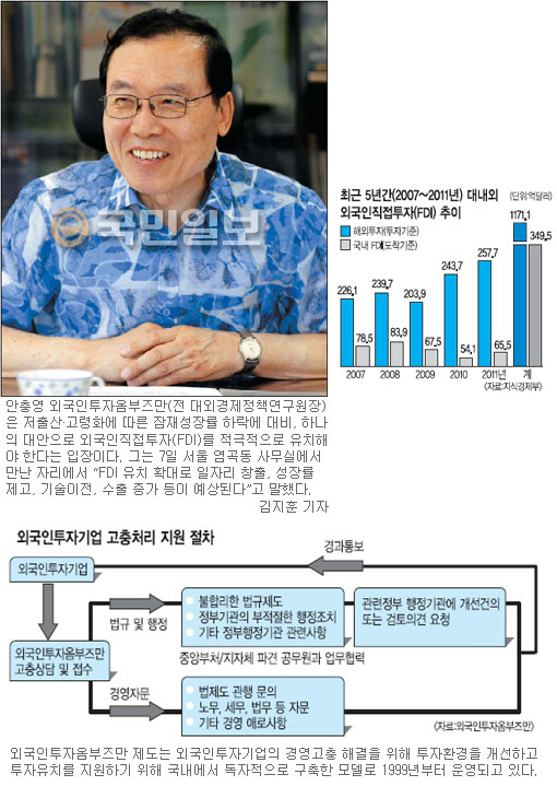 [인人터뷰] 외국인투자 옴부즈만 안충영 박사 ˝재정수요 늘어나는 나라, 곳간부터 채워야 옳다˝  
