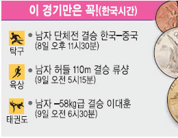 [이 경기만은 꼭!] 탁구 남자 단체전 결승 한국-중국 外  