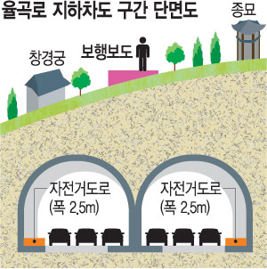 â  Ǽ   ʿ  뵵   