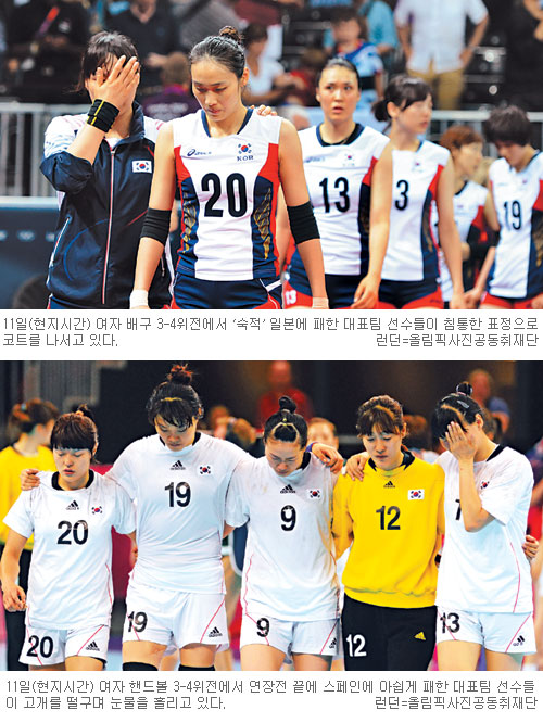 [2012 ø] ޴   ݸ޴̾ߡ  豸ڵ庼 ƽ 4  