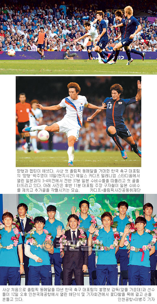 [2012 런던올림픽] 축구 종주국서 코리아 신기원 열다  
