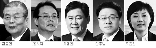 [與 대선후보 박근혜] 박근혜 사람들 누가 있나  