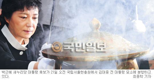 [ڱ 뼱ຸ ȭ] 2040 ̳   ܿ Ȯ롯  ޷ȴ  