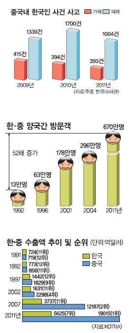 [ѡ  20ֳ]   670 籹  װ   120 Ը  