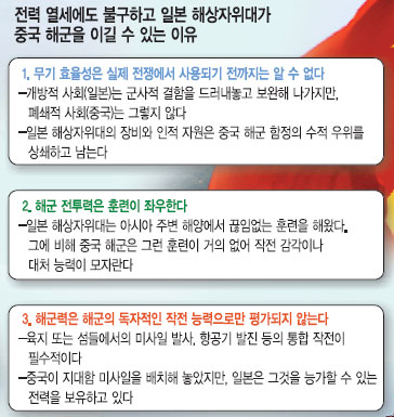 日, 구상서 보내와… 정부, ‘불가’ 반박 구상서 보낸다  