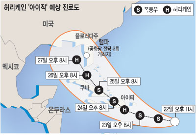 미 공화당 자꾸 꼬이네… 전당대회 허리케인 비상  