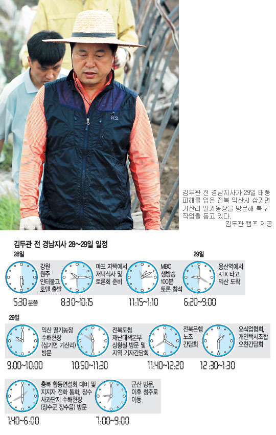 [민주당 경선 주자 밀착 취재-③ 김두관] 이장 출신 답게 수해복구 능숙… “일하는 대통령 될 것”  