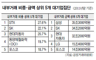  ΰŷ STX ִ١Ｚ 35 ִ롦 簡 纸   