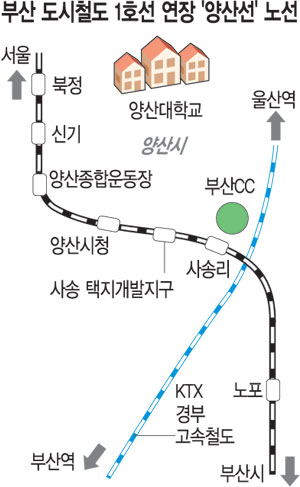 λ굵ö 1ȣ 꼱,  12.2 7 Ȯ  