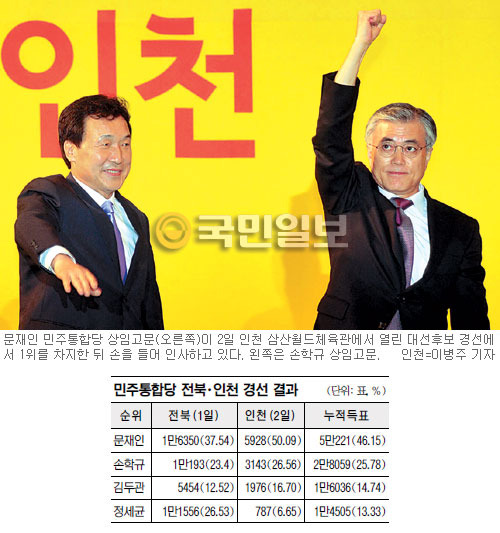 , ǥ 46.15% ἱǥ ɼ   