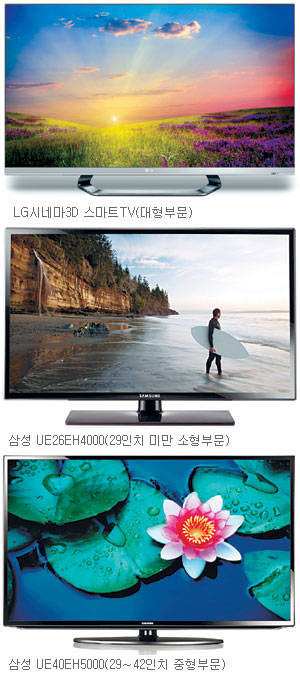 SEAD TV ְ  ȿ Ｚ-LG Ͼ  