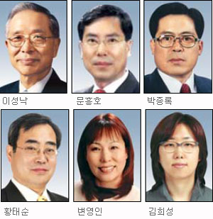 [알림] 외부 칼럼 필진 일부 바뀝니다  