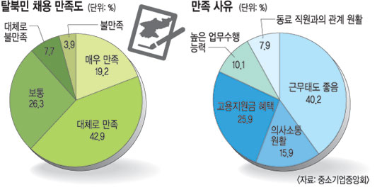 [ŻϹ,  η³ ] ǻ롤 ٷǿ忡  븸  