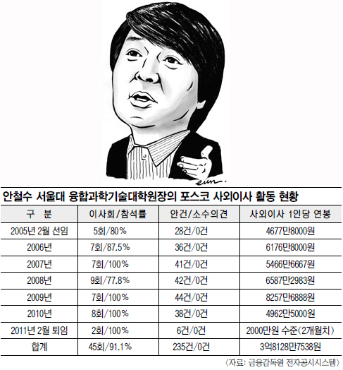 [ö ݵ  ] ö, ̻綧 100% ż⡯  