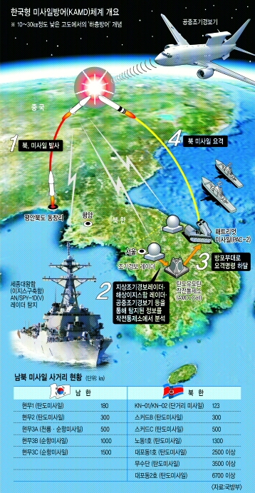 [ѡ ̻  ٲ] 츮  ̻ Ȯ پ Ը𡤻Ÿ   