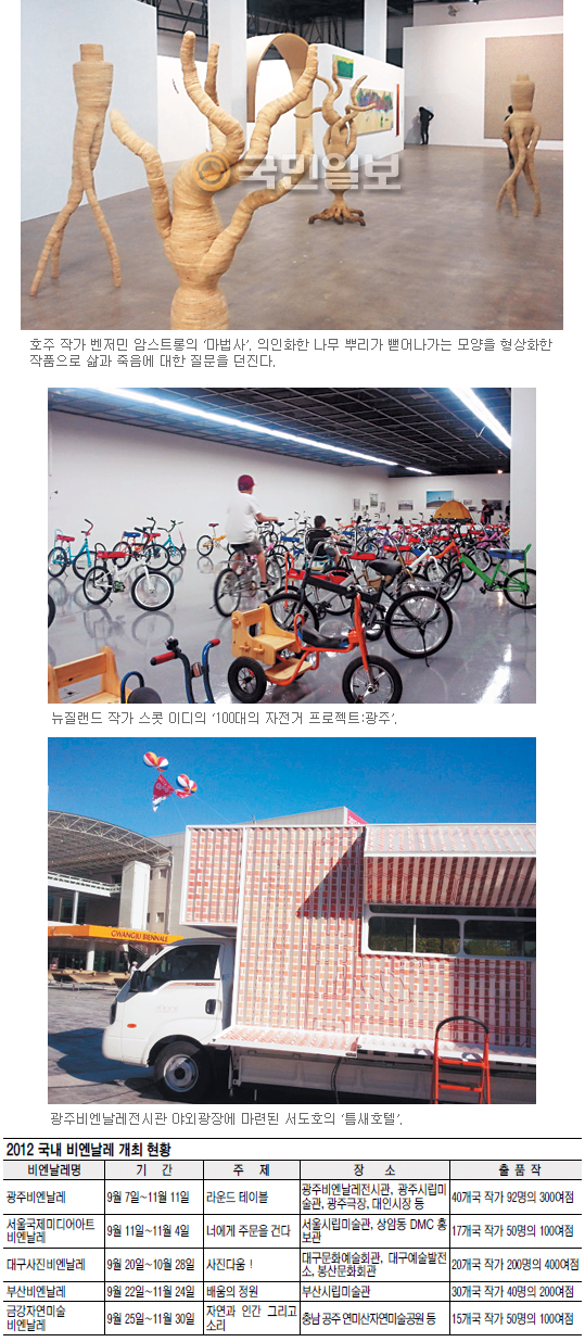 9회 광주비엔날레 대장정 돌입… ‘6인6색’ 여성감독들 66일 간 다양성 실험  