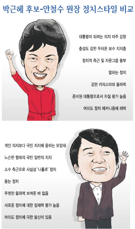 [18 뼱 D-100]   ̹   vs   ص ɱ?  