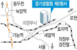 경기경찰2청 신청사 입주 시작  