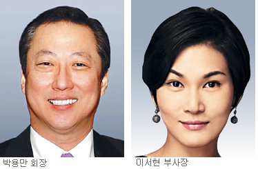 [우리는 맞수] 삼성 ‘지펠’- 위니아 만도 ‘딤채’  