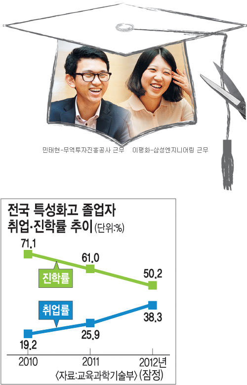 [Ưȭ ô]   ô롦 ϸ鼭  ĥſ䡱  