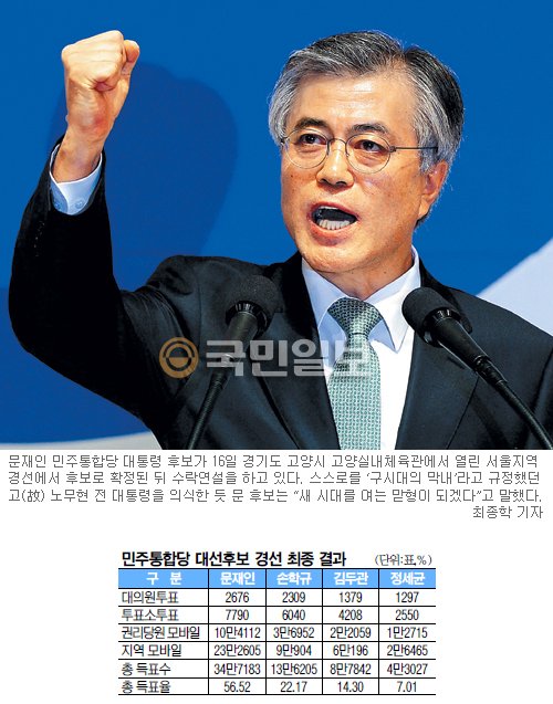 [ 뼱 ĺ ] ƺ񼭽塯  뼱ĺ Ǵ  