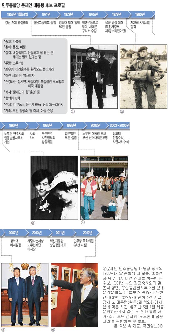 [ 뼱ĺ ] 빫 ׸, ó ûʹ븦 ũϴ  