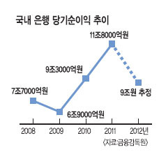 濵ȭ 졯   2012  9  