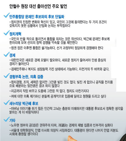 [ö 뼱 ⸶ ]    ġ Ѵ١ ġ    