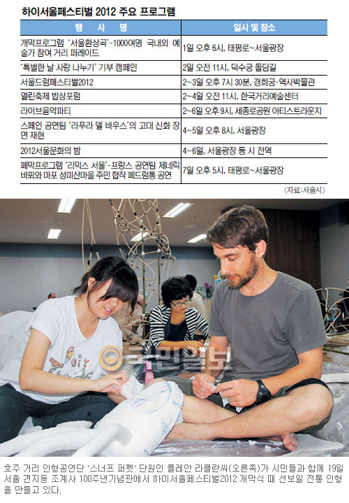 10월 첫 주 서울은 축제물결에 빠진다… 하이서울페스티벌, 시민참여 대폭 확대  