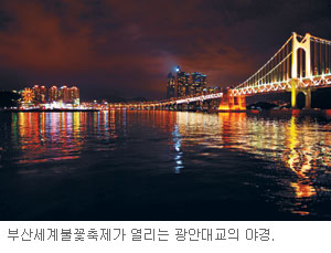 [여행메모-부산] 부산 시티투어버스 타볼 만… 불꽃축제 10월 26일 팡파르  