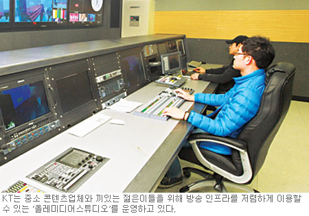 [기업이 뛴다-KT] 콘텐츠 제작 펀드 1000억  