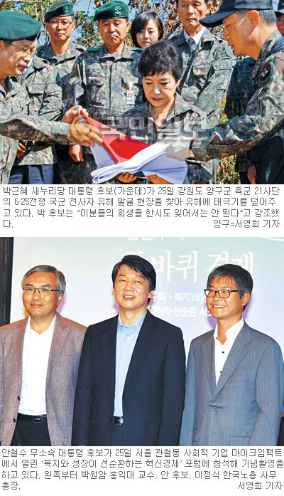 [朴·文·安 대선전쟁] 朴, 안보행보·文, 평화행보·安, 혁신행보  