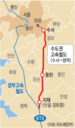 수도권 KTX 시·종착역 수서로 확정  