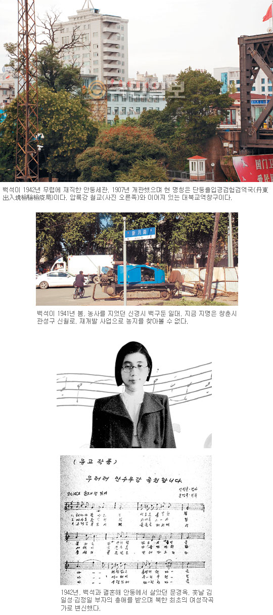 [문학사의 풍경-백석의 만주 유랑과 해방정국] (2) 피아니스트 문경옥과의 결혼  