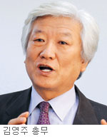 NCCK ⱳȸ 湮, ⡤ ¼䡱      Ѱ  ǥ  