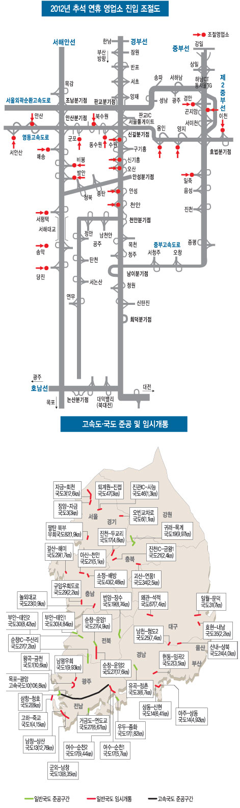 [고향 가는 길] 막힌 길도 요리조리… 스마트폰 데려가면 길이 술술  