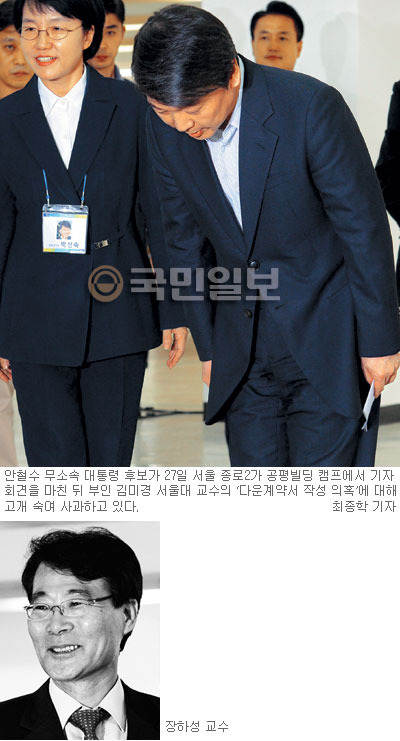 [朴·文·安 대선전쟁] 安 ‘다운계약서’ 신속 사과… 논문표절 의혹 제기  