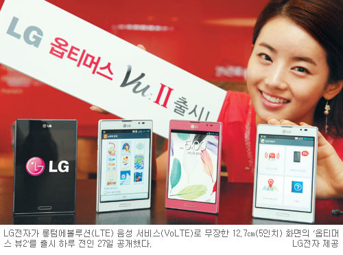 ȣ 2  LG  ޶  LG ɰ  ǰ   