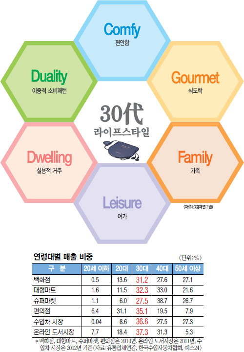 [X룡 397 ȯ] ǥ 30۸ ƶ  